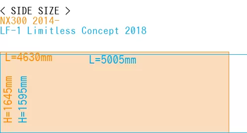 #NX300 2014- + LF-1 Limitless Concept 2018
